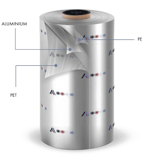 Three-ply pharmaceutical barrier laminate