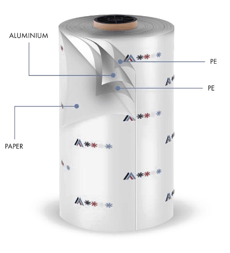 Four-ply pharmaceutical barrier laminate